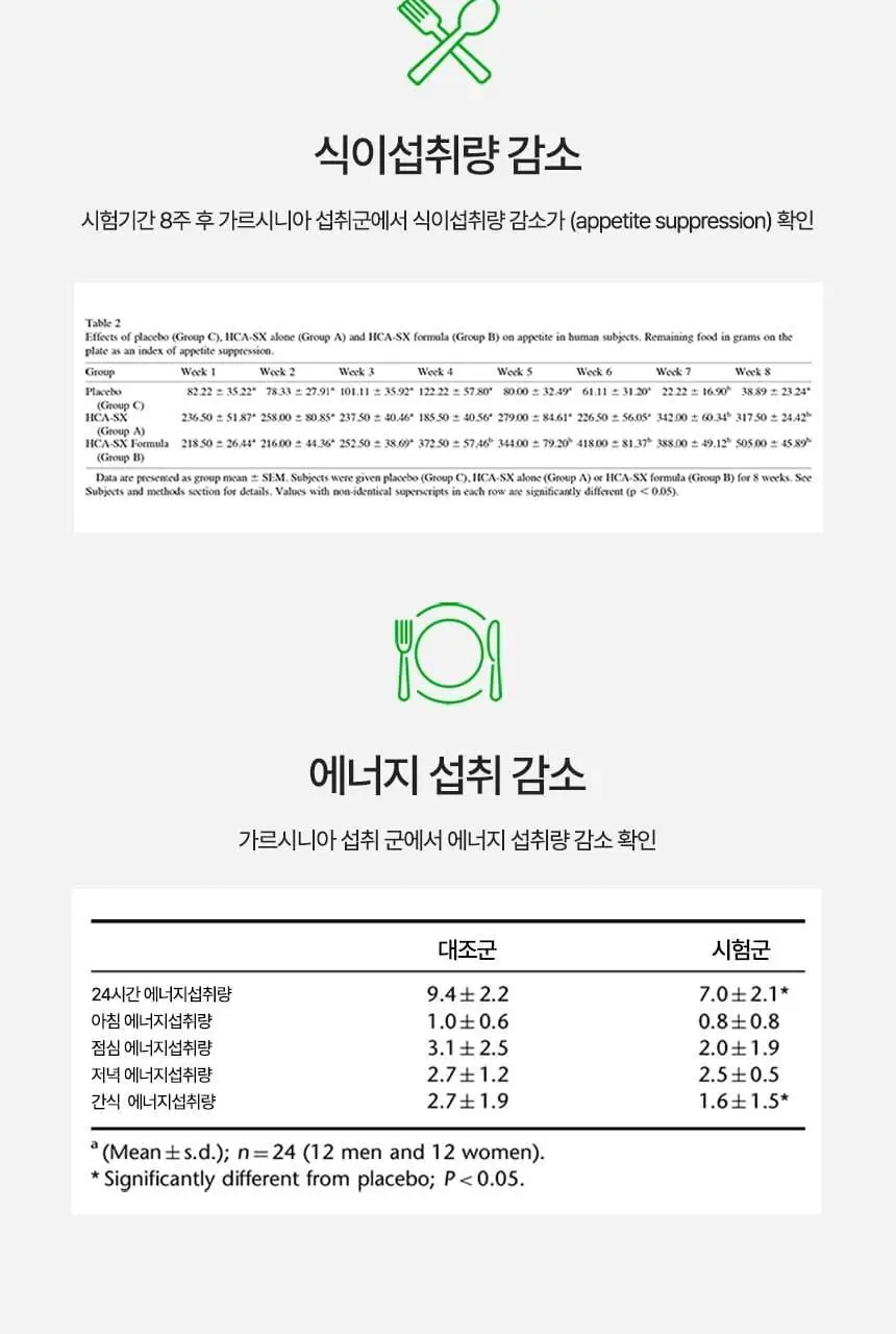 [혈당케어] 바이탈뷰티 메타그린 칼로리컷 젤리 10포 상세페이지 22